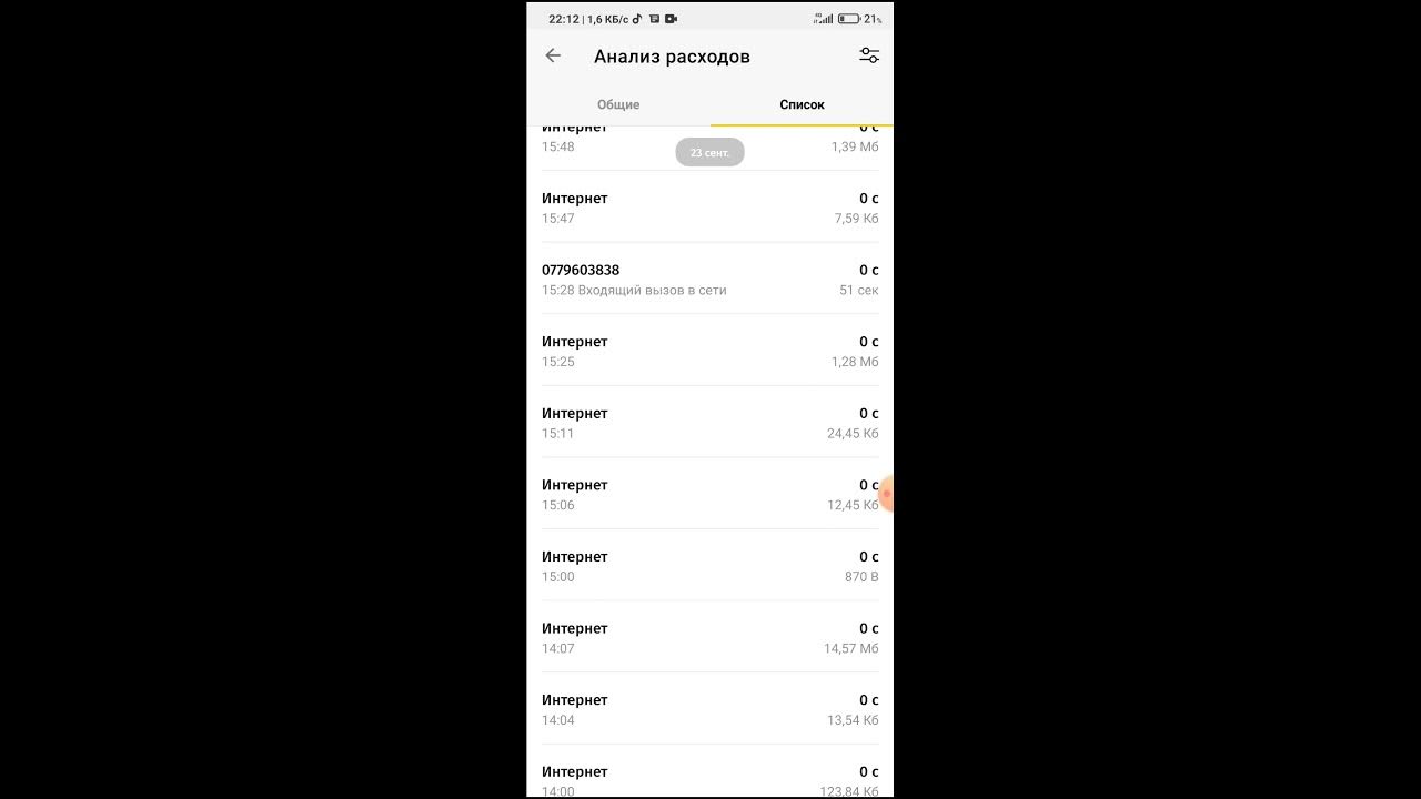 Crossdressers va trannies