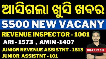RI ARI AMIN Vacancy କେବେ ଆସିବ | Exam Pattern and Age Limit | Subrajit Sir