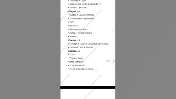 Jharkhand Polytechnic 4th Semester Chapter Wise Important Topics DCCN | CSE & ECE | #questionpaper
