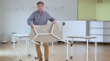 Shift+ ThumbPrint - Construction