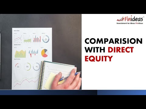 Comparison of Direct Equity with Index Long Term Strategy