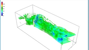 Transparency profile for 3D fence plot in ZondRes2D