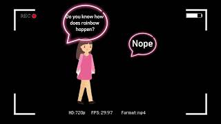 Explanation Text: How rainbow is happen?