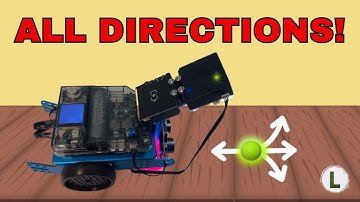How to Track Objects in All Directions with the mBot2 Smart Camera