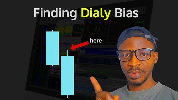 Daily Bias Simplified — Trade Like a Pro.