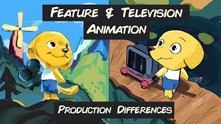 Полнометражная и телевизионная анимация – Различия в производстве-