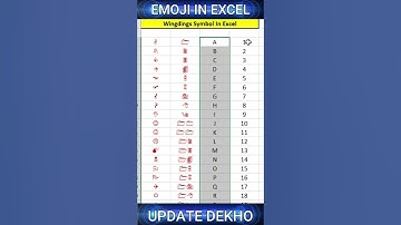 Wingdings Font Style Symbol In Excel || Emoji In Excel #shorts #ytshorts #excel #msexcel