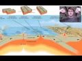 Plate Tectonics: Unraveling Earth's Dynamic Puzzle