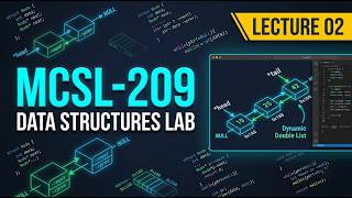 MCSL-209 Lab | Lecture 02: Doubly Linked List Implementation & Memory Allocation 🚀