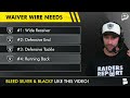 Raiders Waiver Wire Targets After NFL Roster Cuts Las Vegas Could Sign | Raiders Rumors