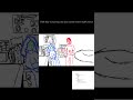 Day 4 of personal progress, and becoming a tech artist #3dart #art #selfimprovement #animation