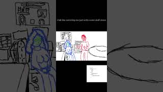 Day 4 of personal progress, and becoming a tech artist #3dart #art #selfimprovement #animation