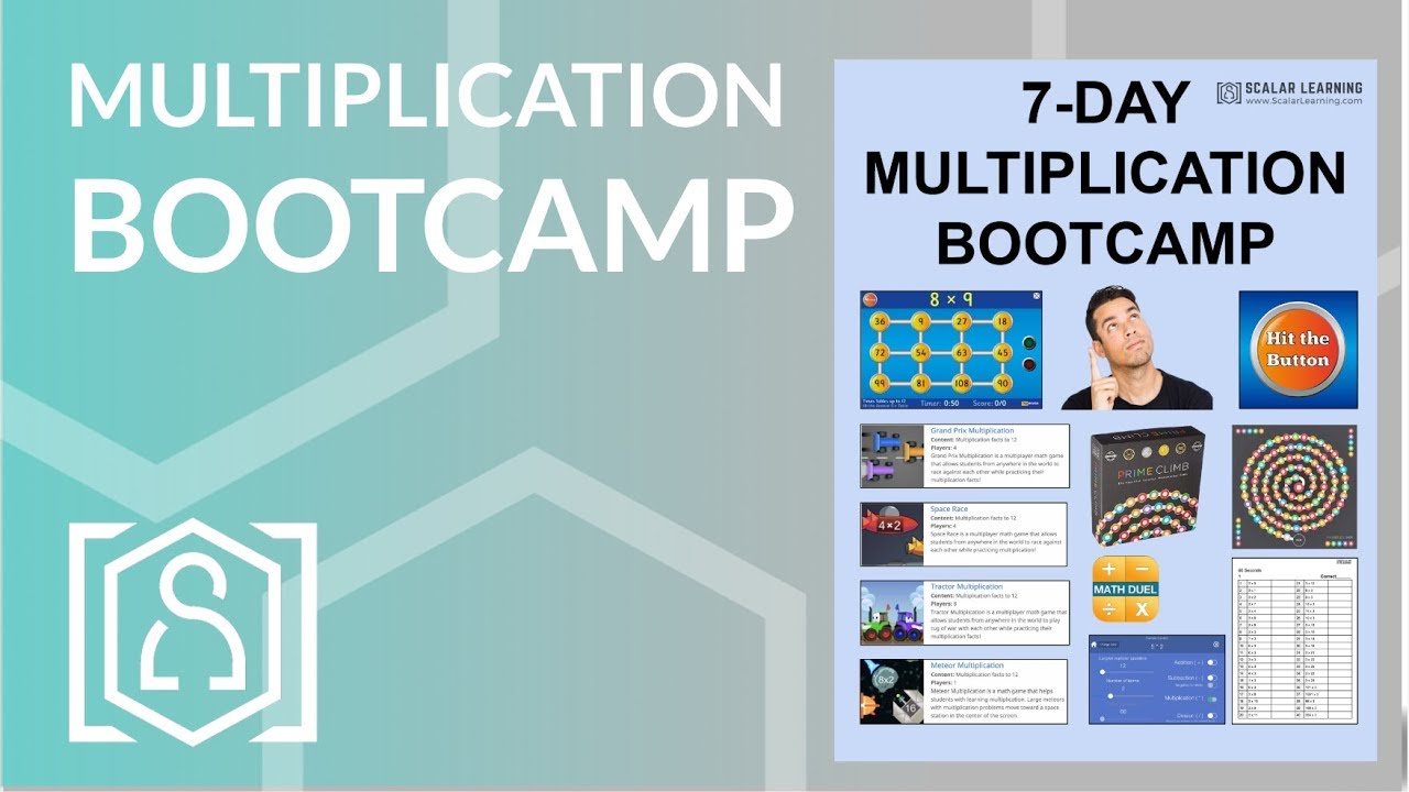 multiplication-bootcamp-master-your-math-facts-in-7-days-youtube
