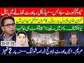 Khan’s Medical Report Sealed— Justice or Cover-Up? PIMS Retina Specialist Missing- 