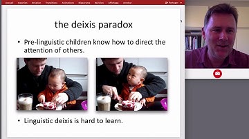 How do children learn words like "this" and "that"?