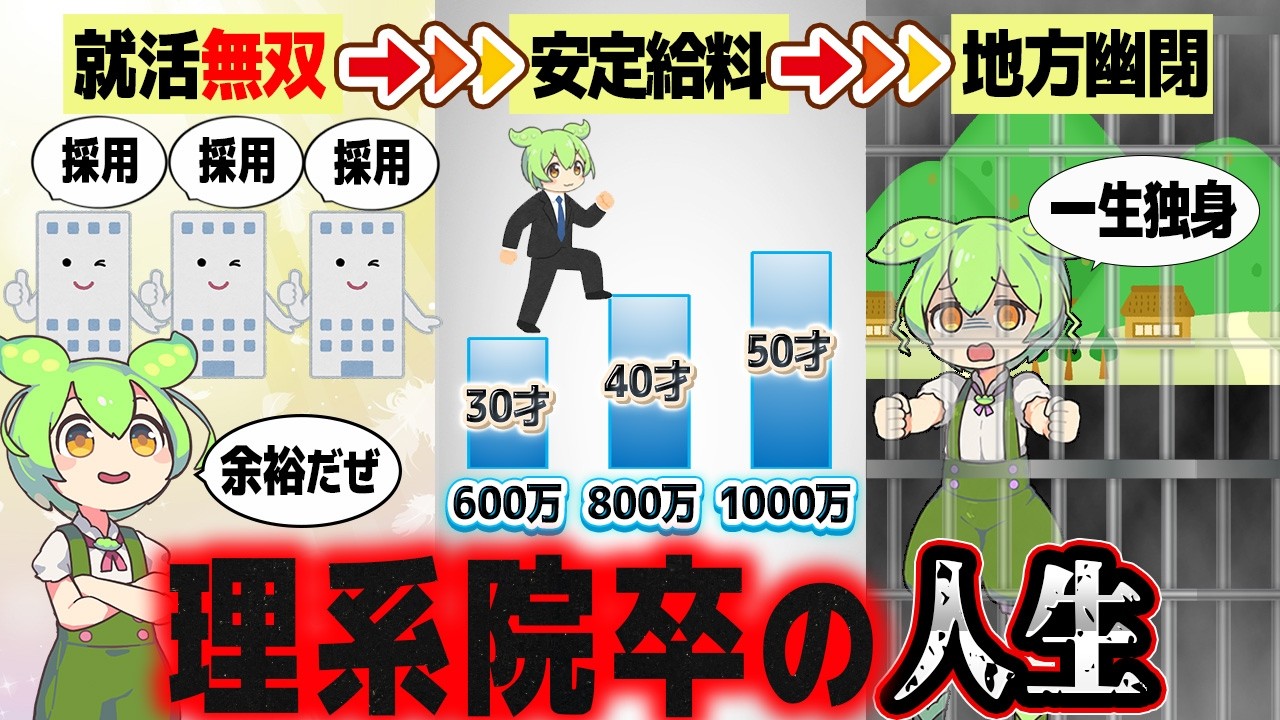 理系が背負う人生とは?【ずんだもん解説】