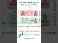 Call Ratio Back Spread strategy in options trading - Stock market technical analysis #shorts #krinu