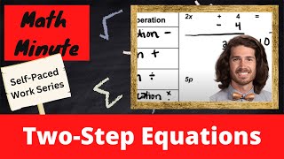Solving Two-Step Equations (with worksheet)