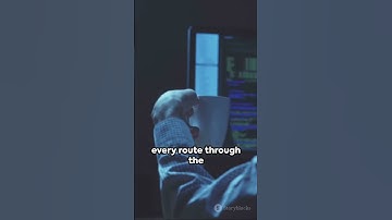 Whitebox Testing Uncovered #coding #softwaredevelopment #hacking