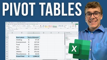 Excel Pivot Tables | Easy 6 Minute Tutorial