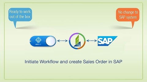 Initiate Workflow on Double Click on Amazon  Dash IoT button to review and create Sales Order in SAP