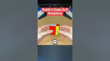 Notations Rubik’s Cube 3x3
