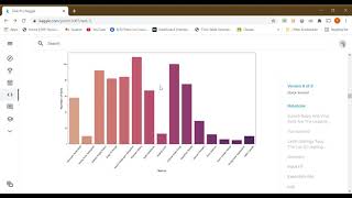 EDA of IPL Dataset