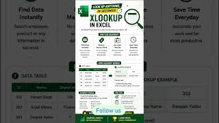 Master XLOOKUP in Excel | Replace VLOOKUP in Seconds | Excel Tips by DataMentix