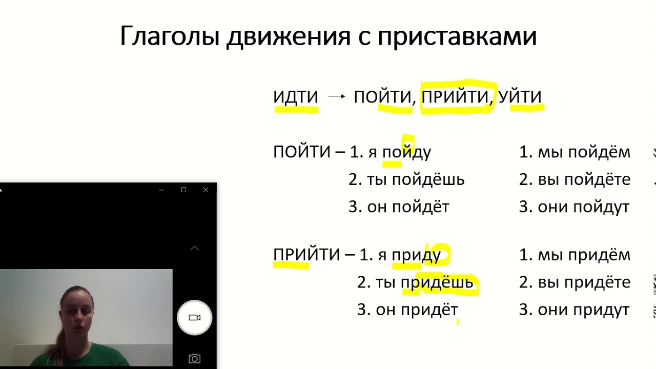 Слово идти какое время. Глаголы движения. Глаголы движения с приставками. Упражнения на глаголы движения. Глаголы движения идти ходить.