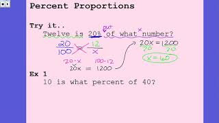 Percent Proportion Video Notes