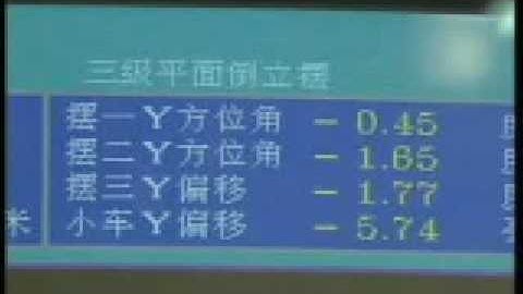 Googoltech 3 stage 6DOF planar inverted pendulum