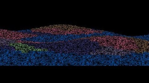 OpenGL   GLM Perlin Noise Terrain Generation Simulating Water and Land