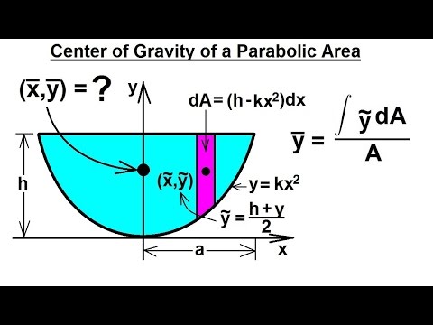 Mechanical Engineering Centroids Center Of Gravity 9 Of 35 C G Of A Parabolic Area Youtube