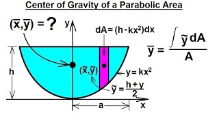 Mechanical Engineering: Centroids & Center of Gravity (9 of 35) C. G. of a Parabolic Area