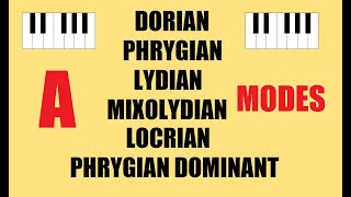 Modes of A (Dorian, Phrygian, Lydian, Mixolydian, Locrian, Phrygian Dominant)