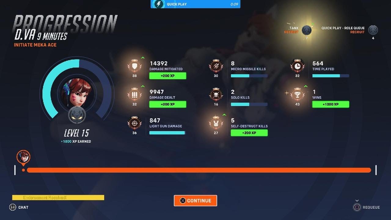 The hardest I’ve had to try to carry - YouTube