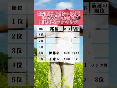 【新NISA人気国内株ランキング】最も買われている国内株式は？4月13日～4月17日 #nisa  #新nisa  #積立投資 #積立ニーサ #NTT株 #日本株  #shorts