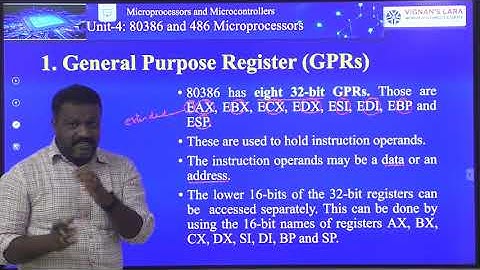 Register Organization of 80386 Part 1