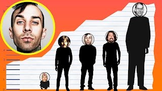 How Tall Is Travis Barker of Blink-182? - Height Comparison! Information