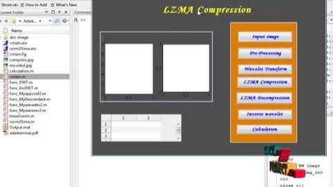 Final Year Projects | OP TIMAL DATA COMPRESSION TECHNIQUES FOR SMART GRID AND