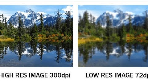 Computer Graphics  -Aspect ratio  ,resolution ,frame buffer