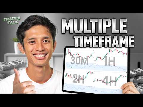 Cara Tepat Analisa Tren dengan Multiple Timeframe | Trader Talk Episode 34