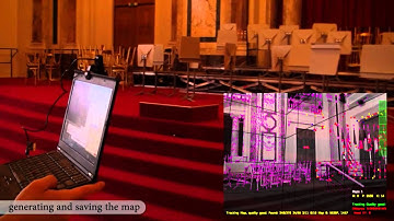 Visual SLAM in Large Indoor Environments