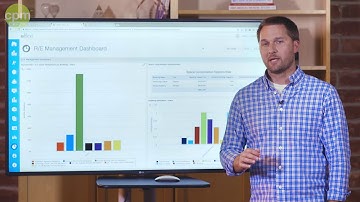 CPM Space Management Software - Globally Managing Your Workspace