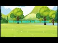 Drop pop candy (indo ver)(GMV) - Gacha Studio (THX for 4K subs ^^)