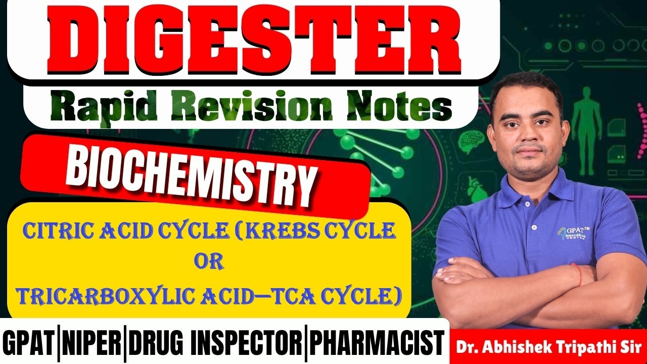 D-309 | Citric Acid Cycle(Krebs Cycle) or Tricaboxylic Acid Cycle (TCA Cycle)