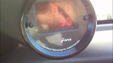 Aeroforce Interceptor Scangauge, toyota