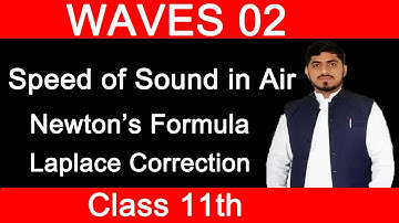 Speed of Sound in Air | Newton
