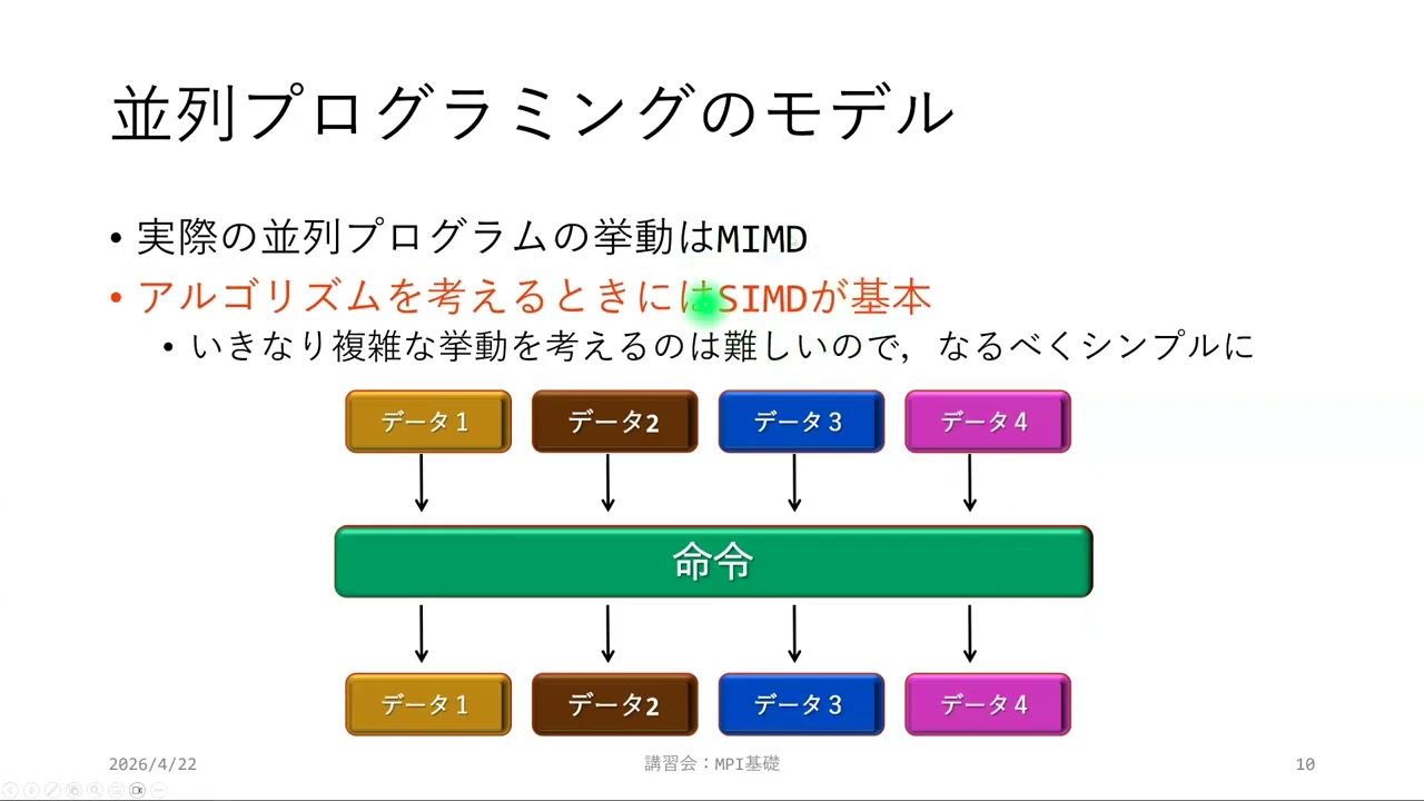 第268回 講習会「MPI基礎：並列プログラミング入門」＜その2＞【並列