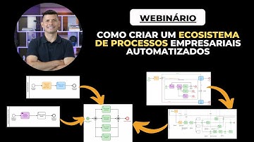 Como Criar um Ecosistema de Processos Empresariais Automatizados